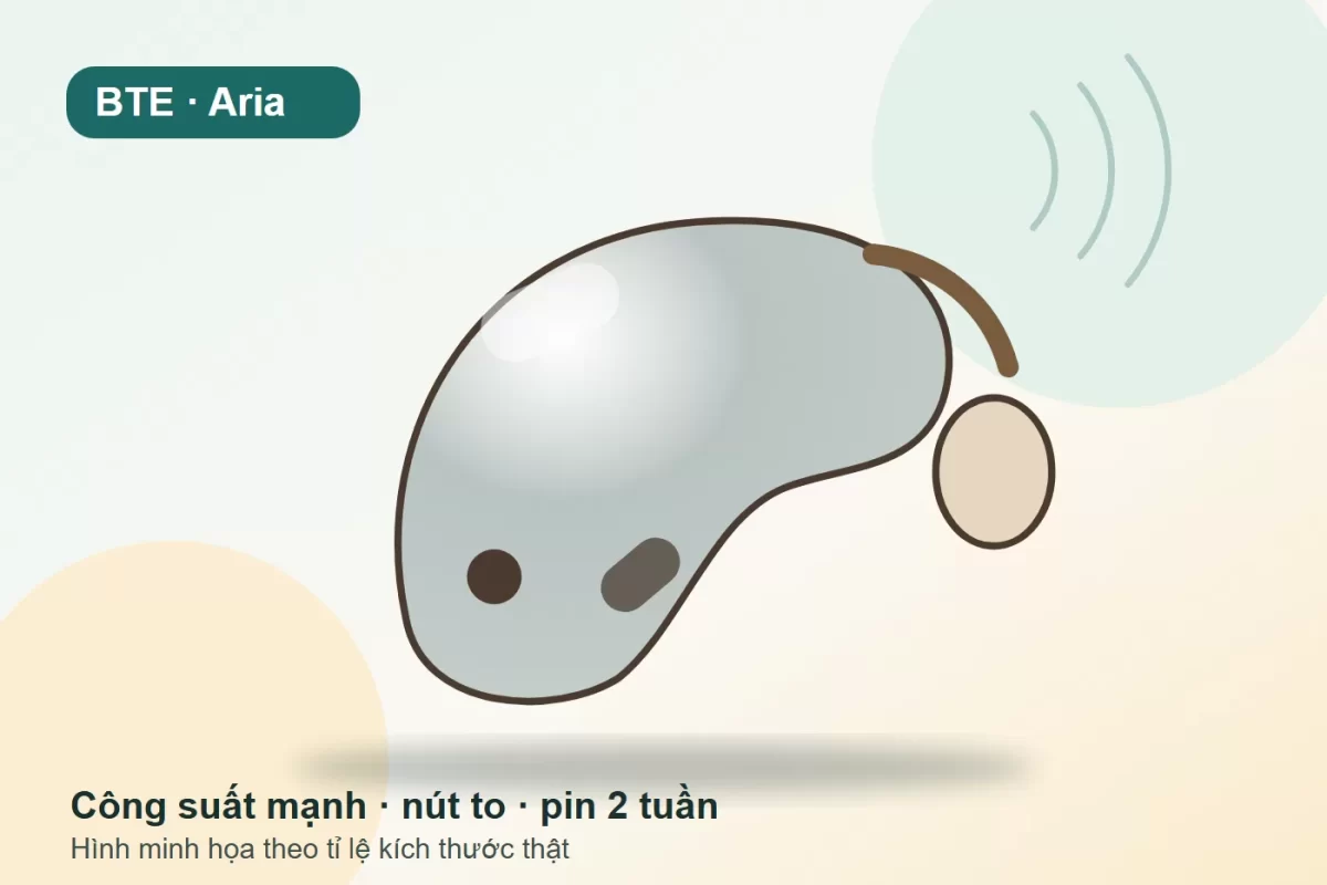 Minh họa Âm Vang BTE Aria: Máy trợ thính đeo sau tai (BTE)