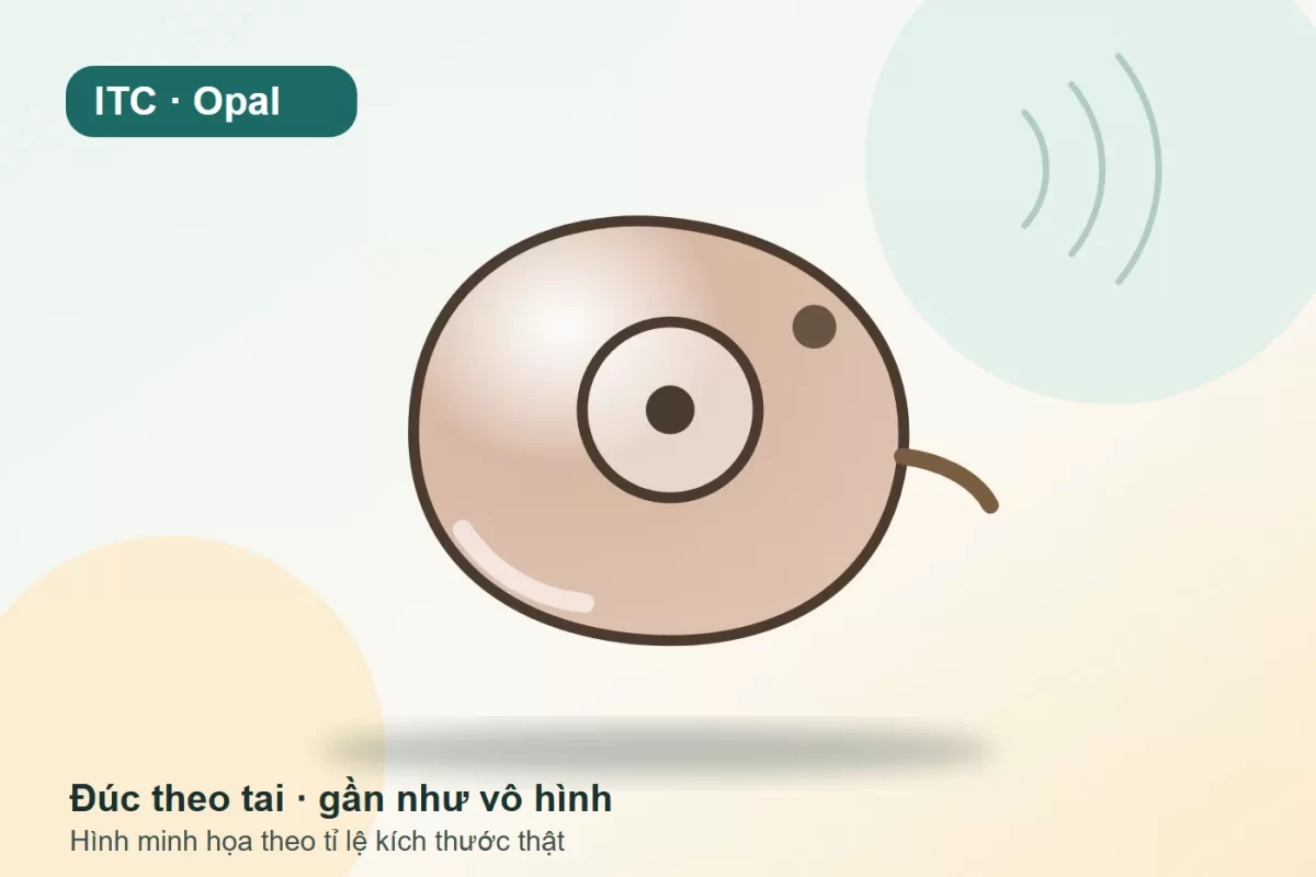 Minh họa Âm Vang ITC Opal: Máy trợ thính đặt trong ống tai (ITC)