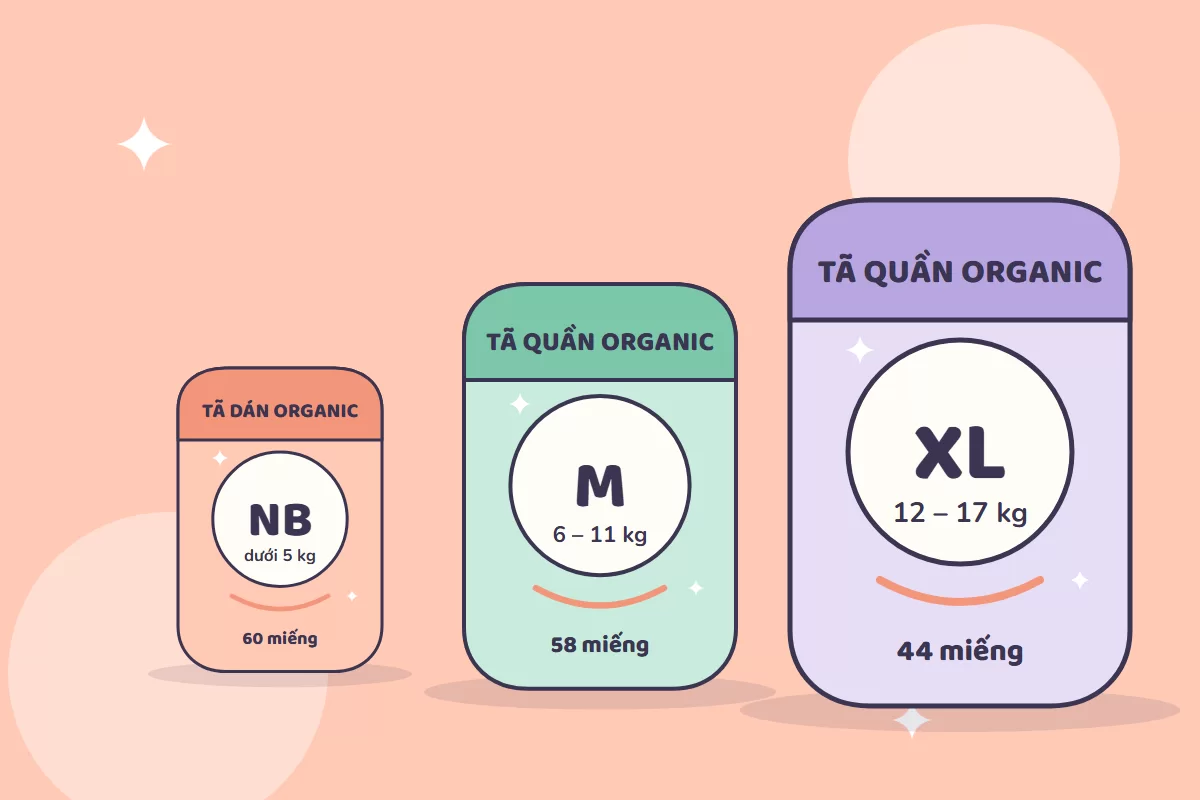 Cách chọn size tã bỉm cho bé: nhìn cân nặng hay tháng tuổi?