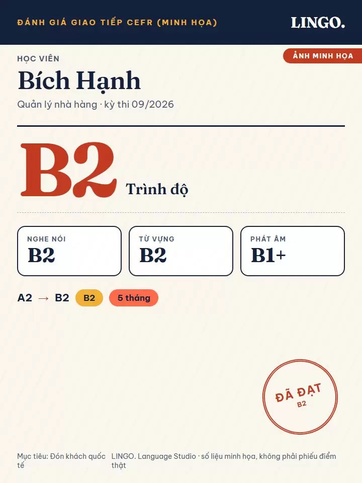 Ảnh điểm minh họa Giao tiếp của học viên Bích Hạnh: từ A2 lên B2