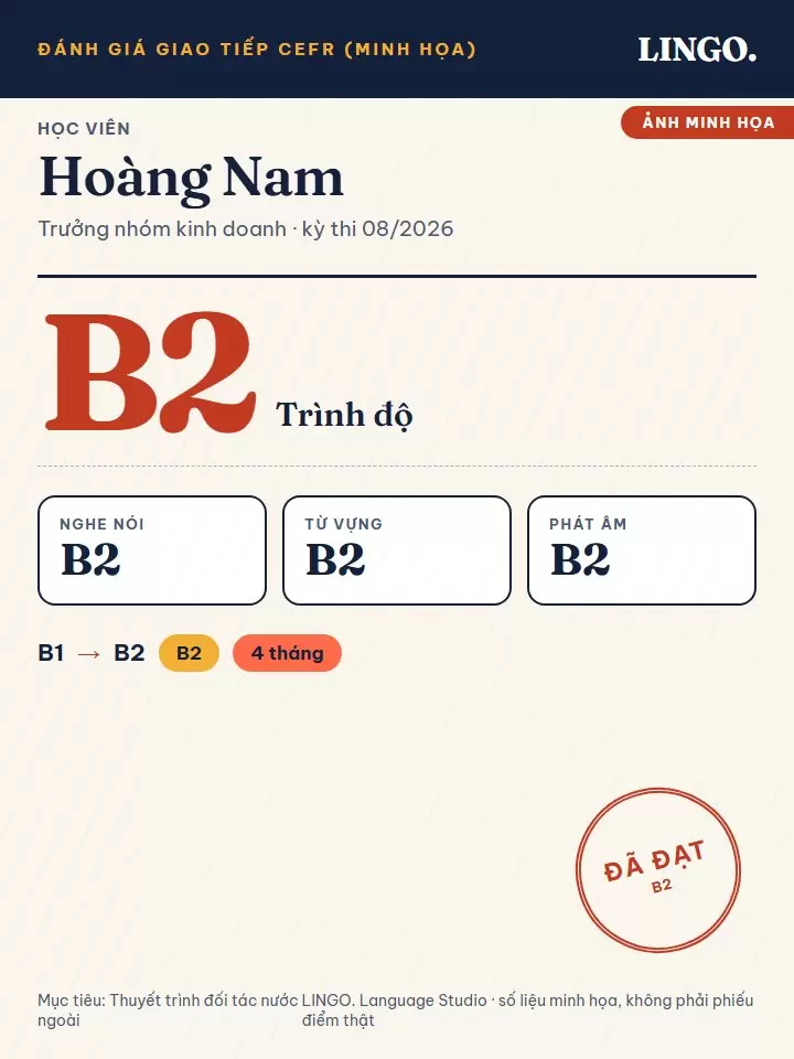 Ảnh điểm minh họa Giao tiếp của học viên Hoàng Nam: từ B1 lên B2