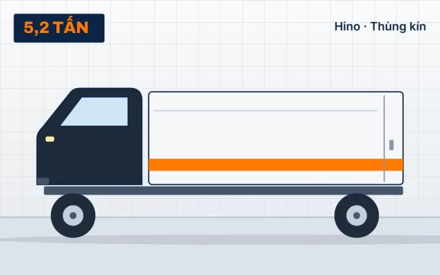 Hino 500 FC9JLTA – Thùng kín tại TẢI NẶNG