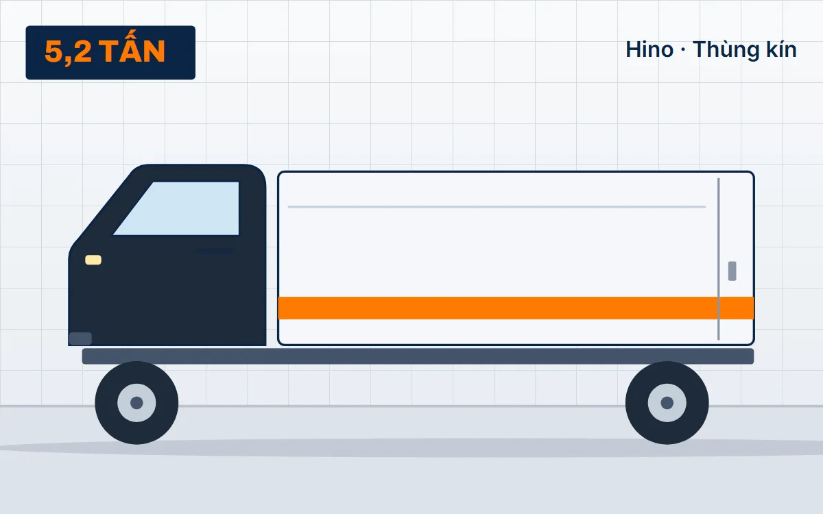 Hino 500 FC9JLTA – xe tải 5,2 tấn tại TẢI NẶNG