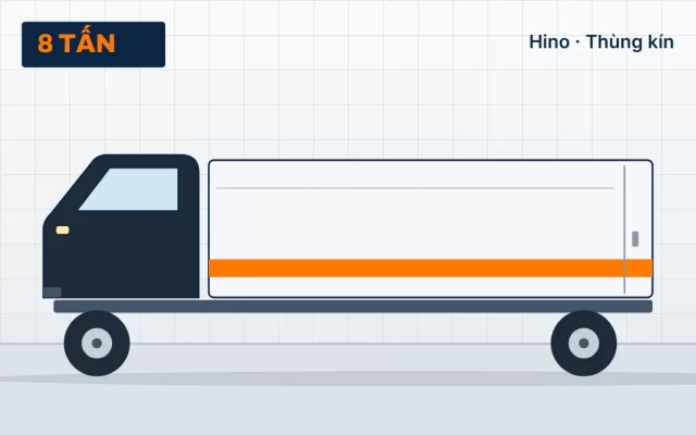 Hino 500 FG8JP7A – Thùng kín tại TẢI NẶNG