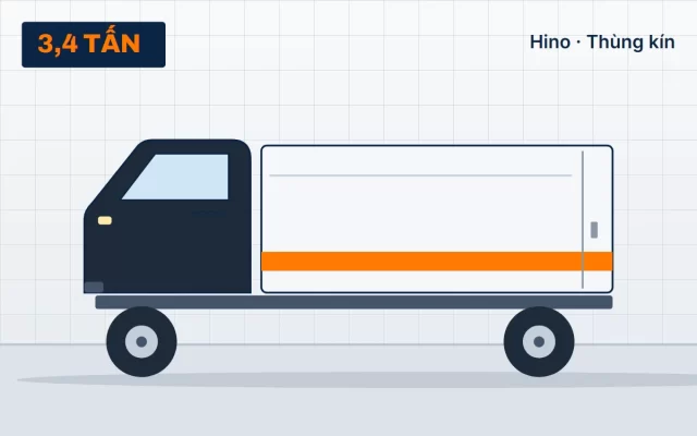 Hino 300 XZU720 – Thùng kín tại TẢI NẶNG