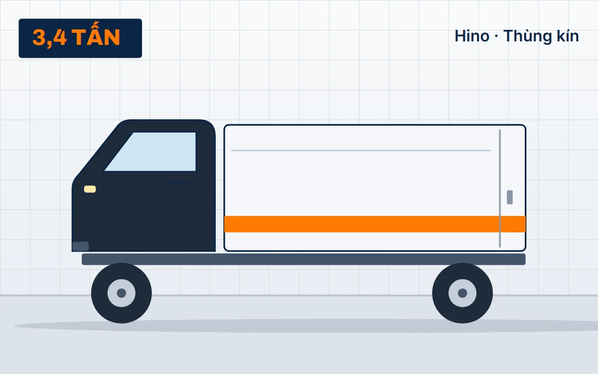 Hino 300 XZU720 – xe tải 3,4 tấn tại TẢI NẶNG