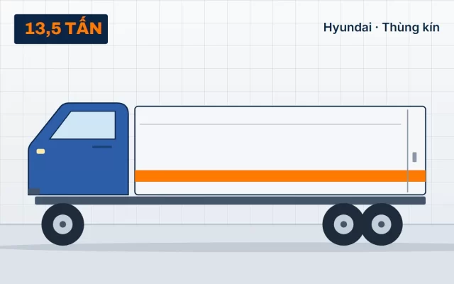 Hyundai HD210 – Thùng kín tại TẢI NẶNG