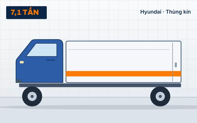 Hyundai Mighty EX8 GT – Thùng kín tại TẢI NẶNG