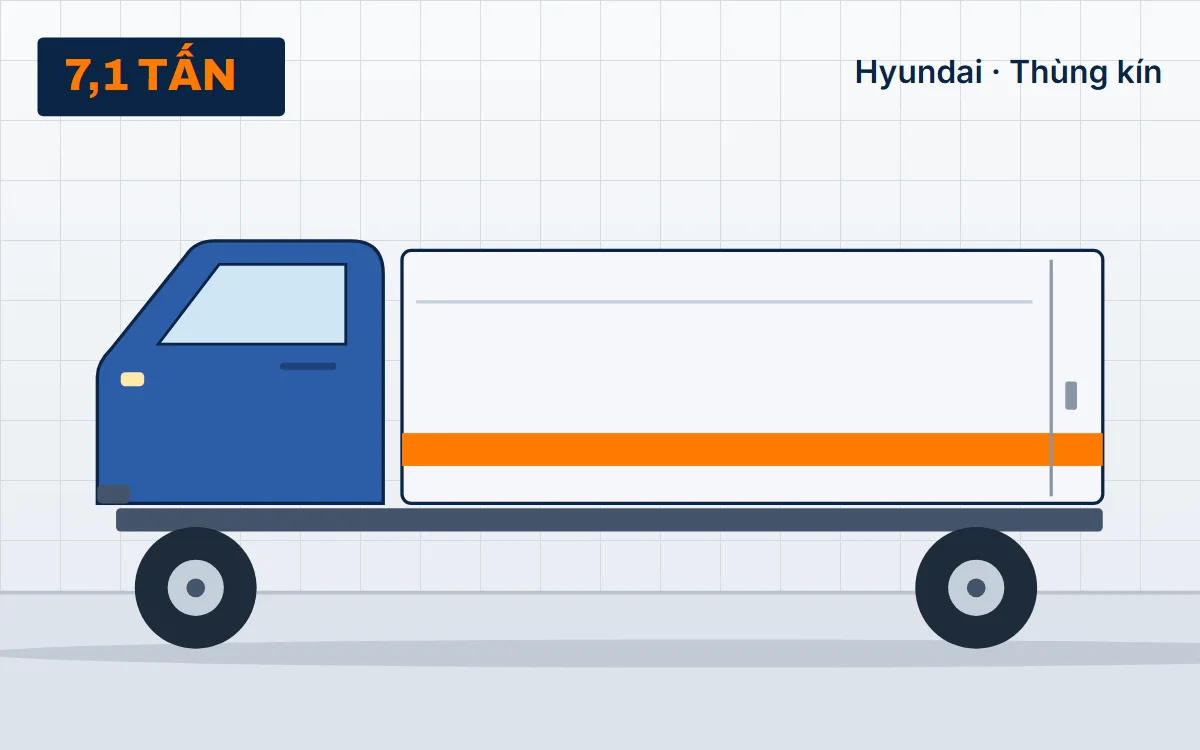 Hyundai Mighty EX8 GT – xe tải 7,1 tấn tại TẢI NẶNG