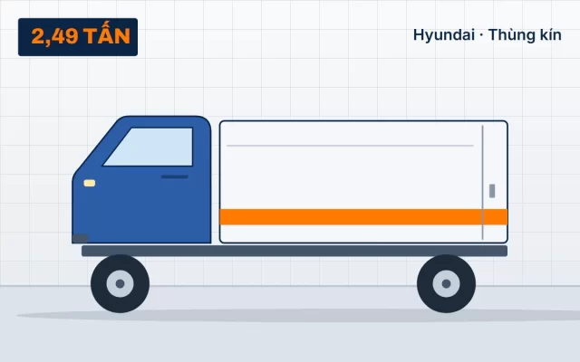 Hyundai New Mighty N250SL – Thùng kín tại TẢI NẶNG