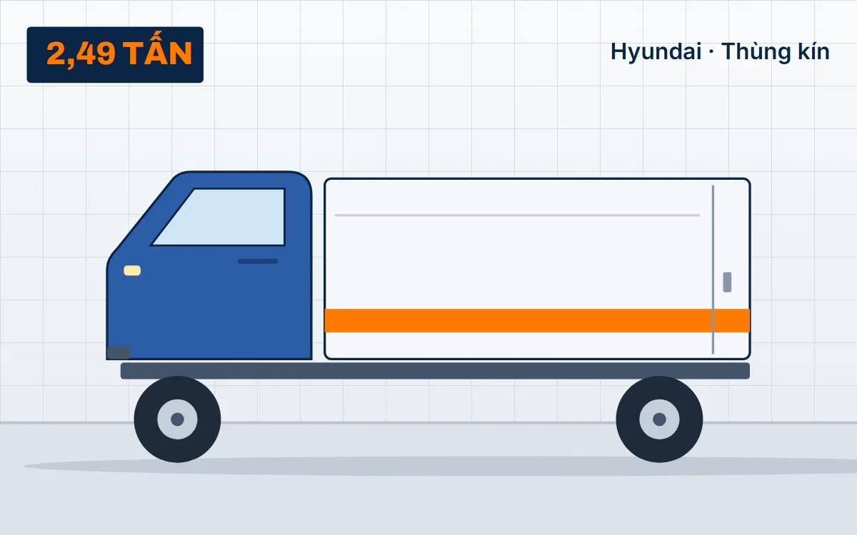 Hyundai New Mighty N250SL – xe tải 2,49 tấn tại TẢI NẶNG