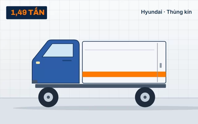 Hyundai Porter H150 – Thùng kín tại TẢI NẶNG