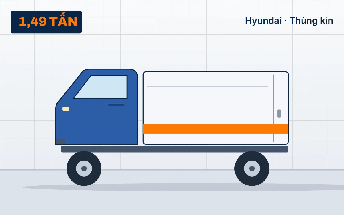 Hyundai Porter H150 – xe tải 1,49 tấn tại TẢI NẶNG