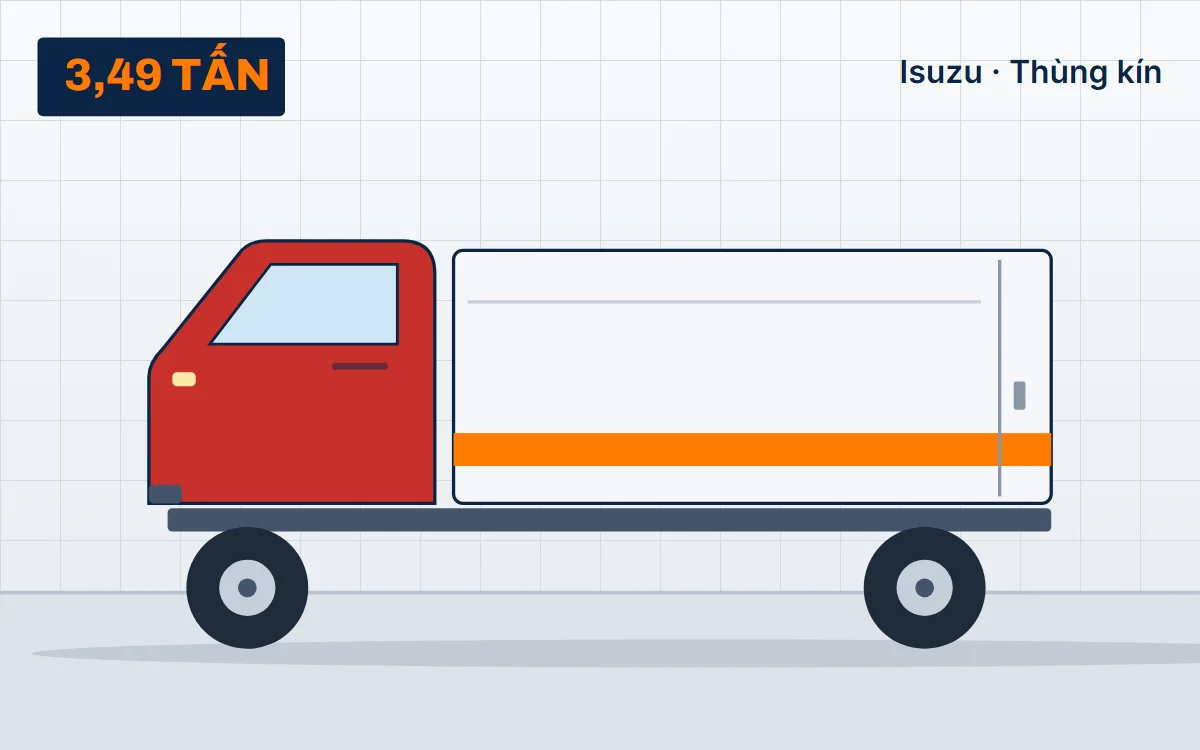 Isuzu NPR85K – xe tải 3,49 tấn tại TẢI NẶNG