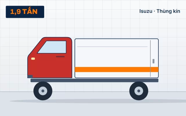 Isuzu QKR77FE4 – Thùng kín tại TẢI NẶNG