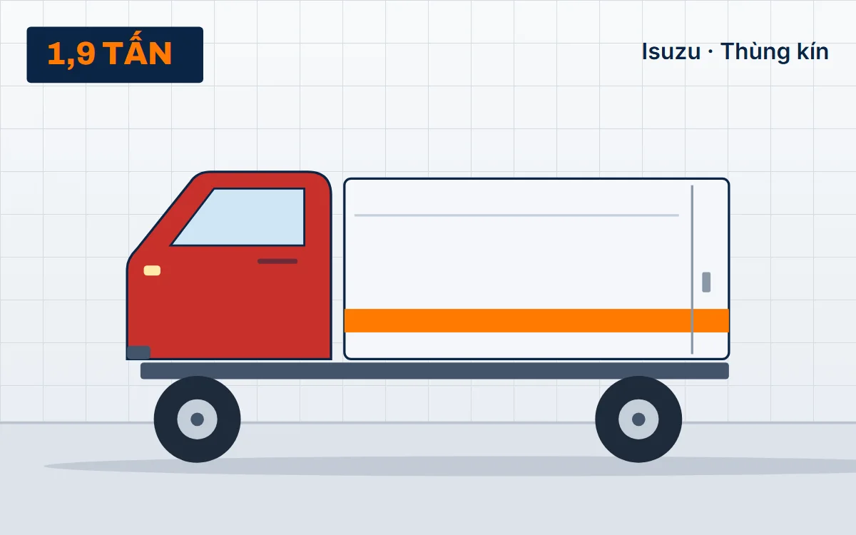 Isuzu QKR77FE4 – xe tải 1,9 tấn tại TẢI NẶNG
