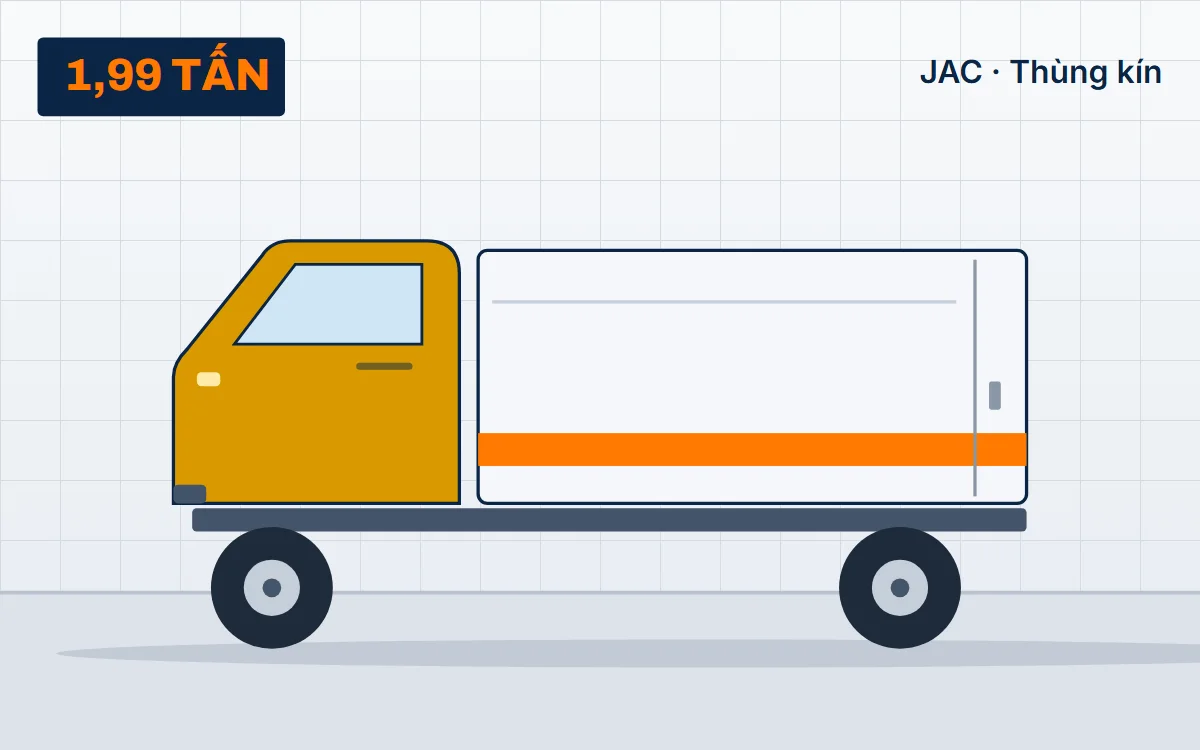 JAC N200S – xe tải 1,99 tấn tại TẢI NẶNG