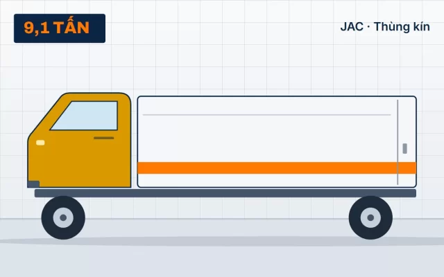 JAC N900 – Thùng kín tại TẢI NẶNG
