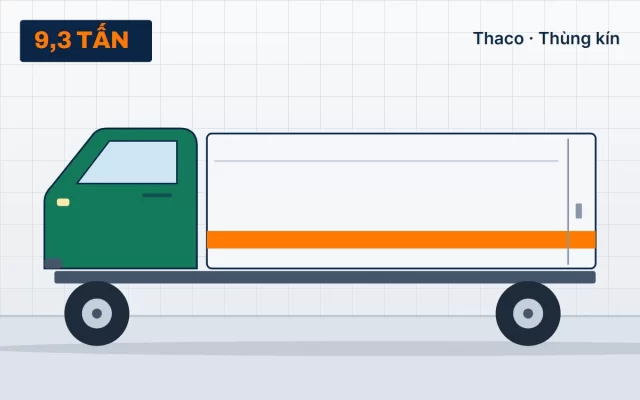 Thaco Auman C160 – Thùng kín tại TẢI NẶNG