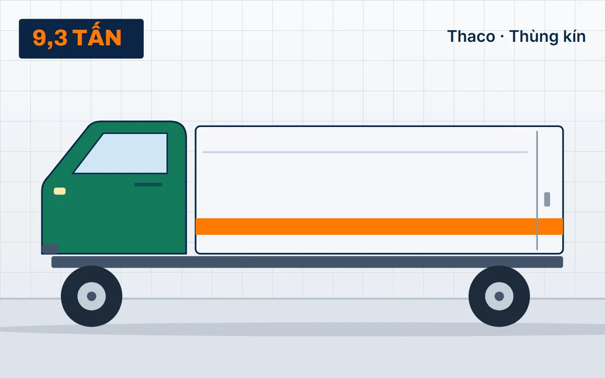 Thaco Auman C160 – xe tải 9,3 tấn tại TẢI NẶNG