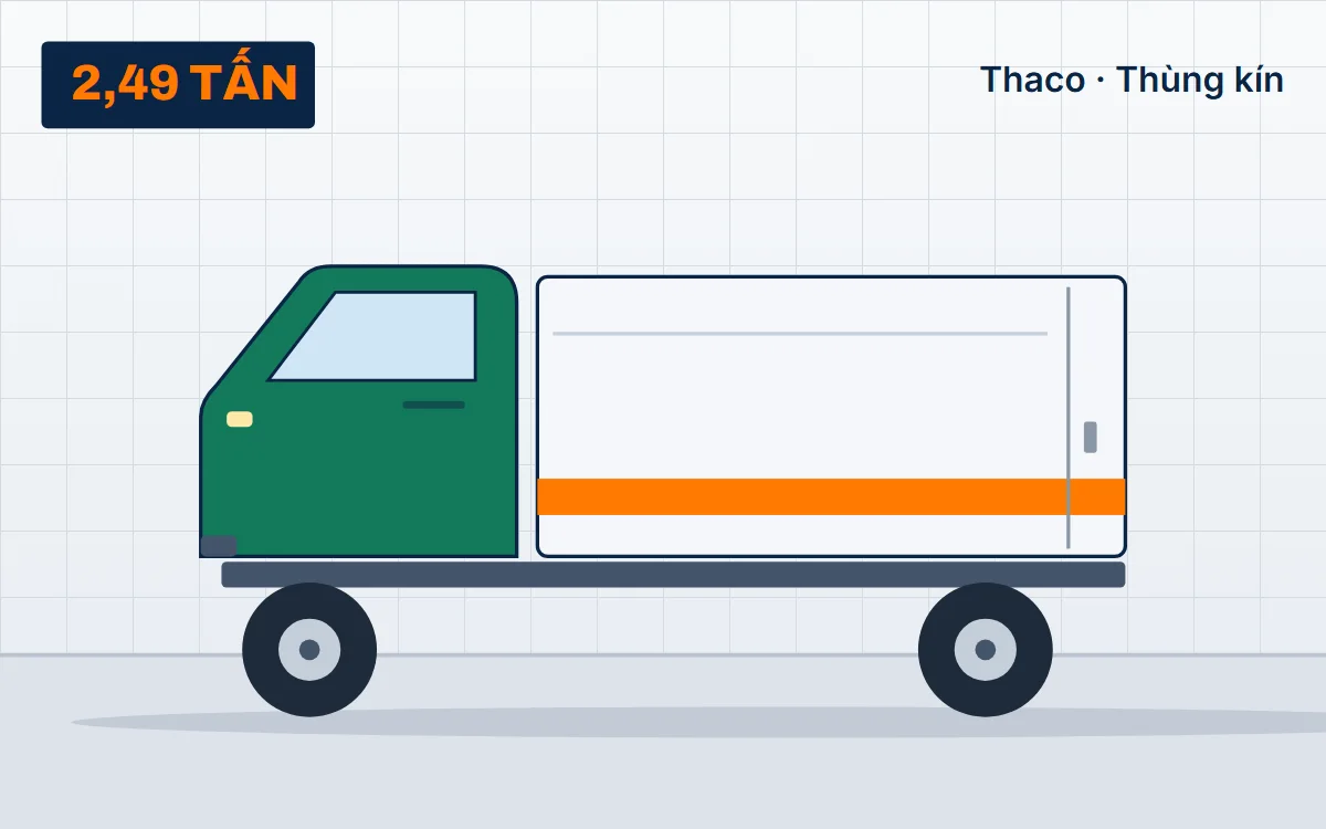 Thaco Kia K250 – xe tải 2,49 tấn tại TẢI NẶNG