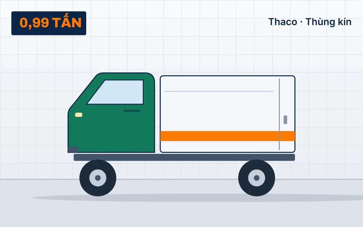 Thaco Towner 990 – xe tải 0,99 tấn tại TẢI NẶNG