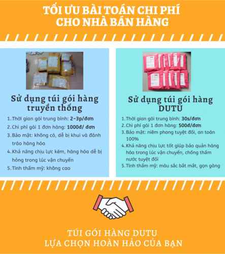 Túi gói hàng DUTU