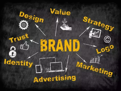 xây dựng thương hiệu