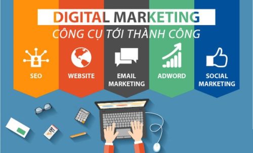 Các công cụ Marketing và quảng cáo trực tuyến