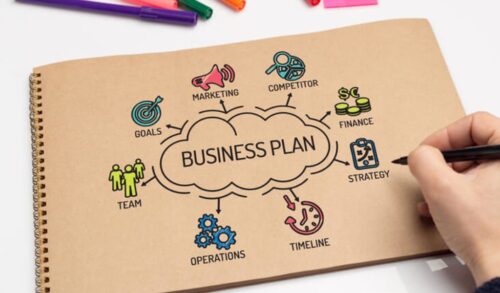 Kế hoạch kinh doanh