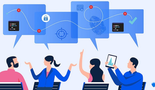 Phân tích hành vi khách hàng