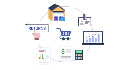 Quản lý hàng tồn kho thương mại điện tử