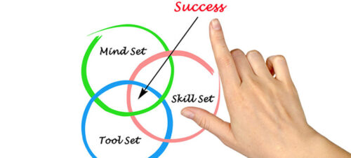 Mindset, Skillset Và Toolset- Hiểu Đúng Để Làm Việc Hiệu Quả Hơn